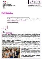 Le Parcours emploi compétences en Nouvelle-Aquitaine Prescriptions 2022 et 2023