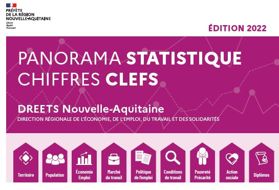 Chiffres clés régionaux - Direction régionale de l'économie, de l ...