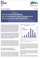 Le télétravail : une pratique ancrée dans les entreprises