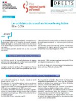 Les accidents du travail en Nouvelle-Aquitaine - Bilan 2019