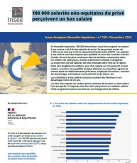 180 000 salariés néo-aquitains du privé percoivent un bas salaire