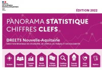 Panorama Statistique - Chiffres Clefs, Edition 2022 Nouvelle-Aquitaine