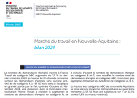 Marché du travail en Nouvelle-Aquitaine : bilan 2024