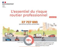 Risque routier professionnel : des chiffres-clés pour sensibiliser à la première cause de mortalité au travail