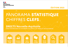 Panorama Statistique - Chiffres Clés - Edition 2023 Nouvelle-Aquitaine 